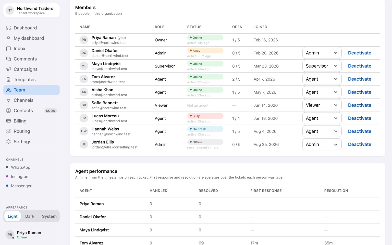 Supervisor view of every agent's status and workload against their limit