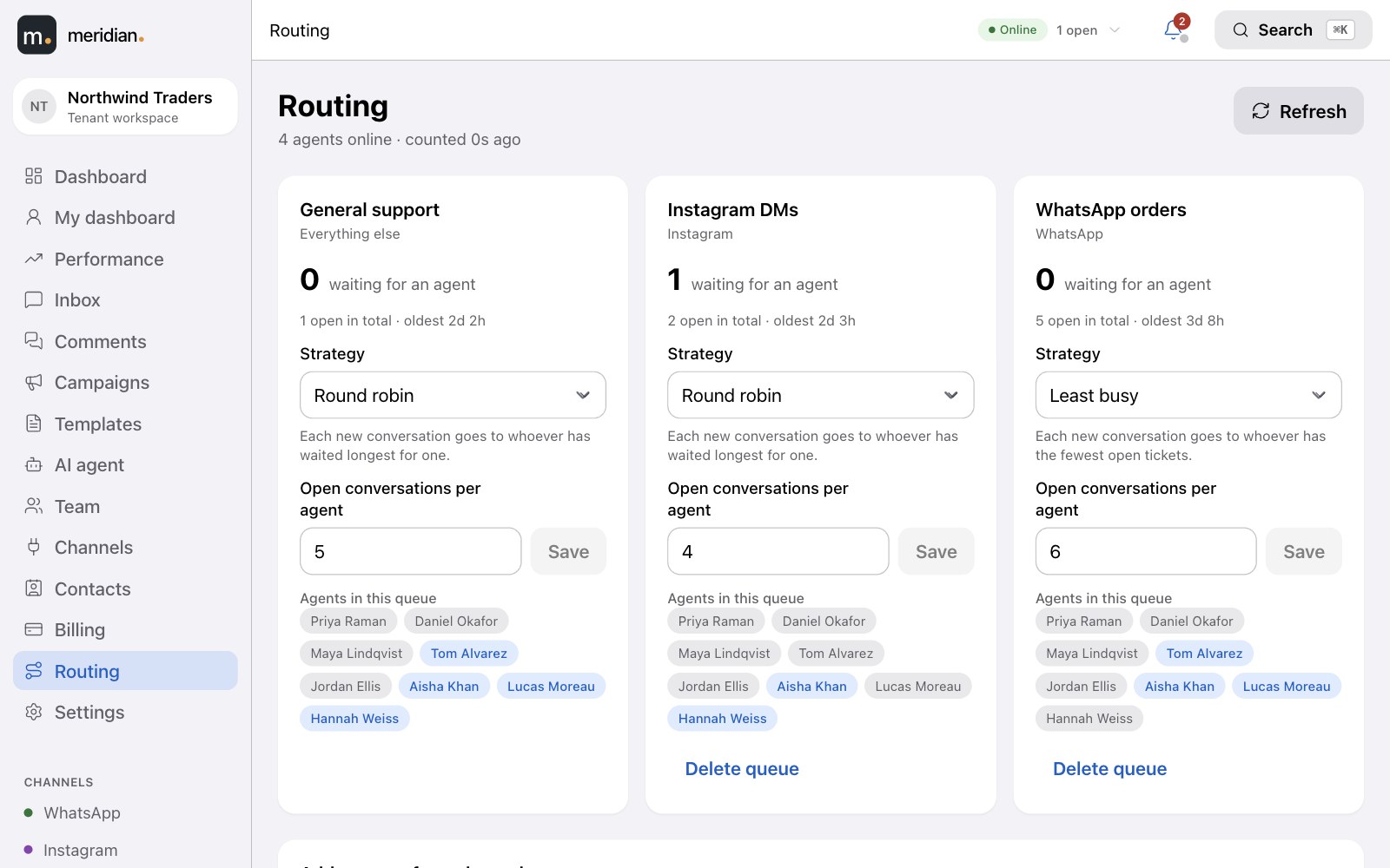 Queue depth and routing strategy screen